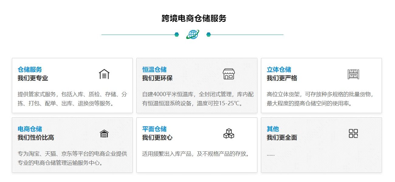 跨境电商仓储代理
