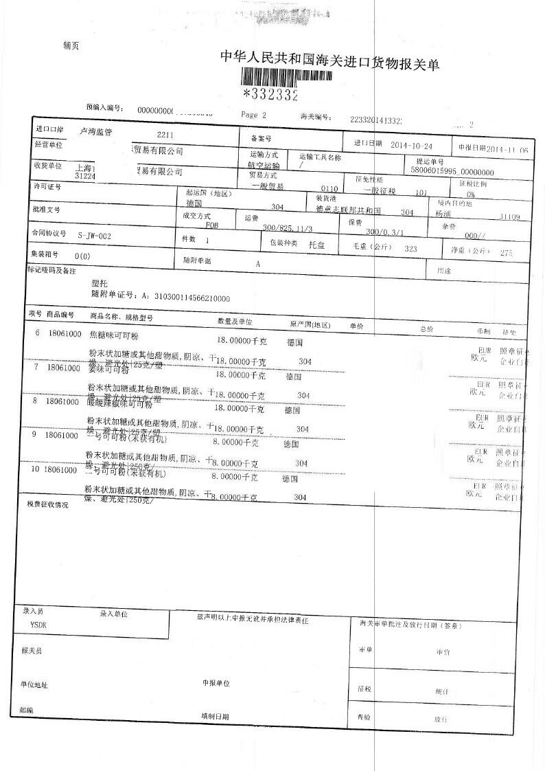 糖果進(jìn)口報關(guān)單