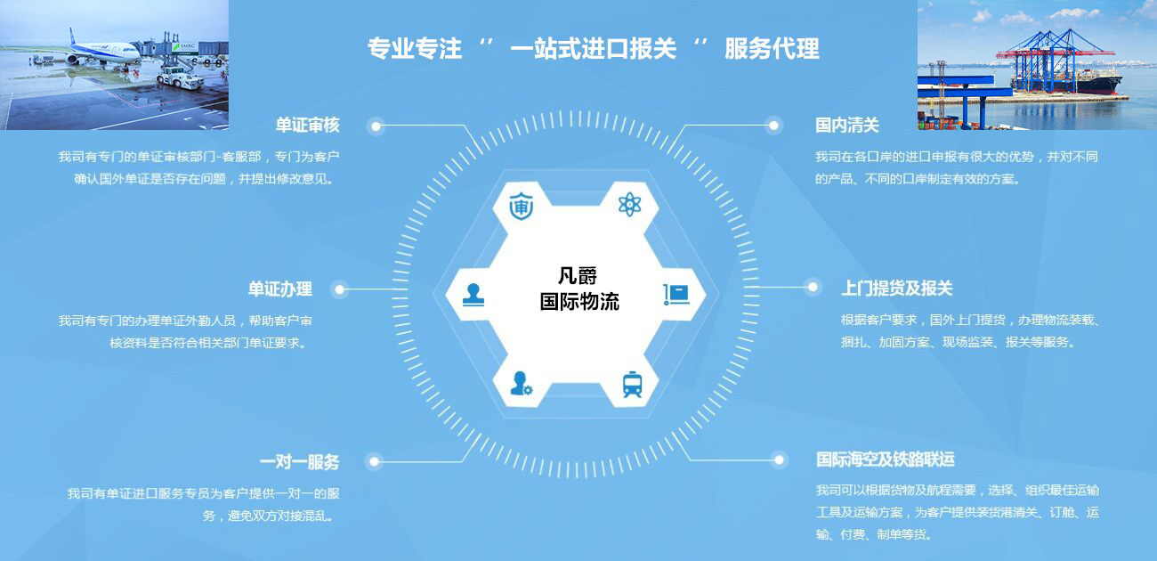 CIF条款下是否包含清关费用？详细解读与实例分析