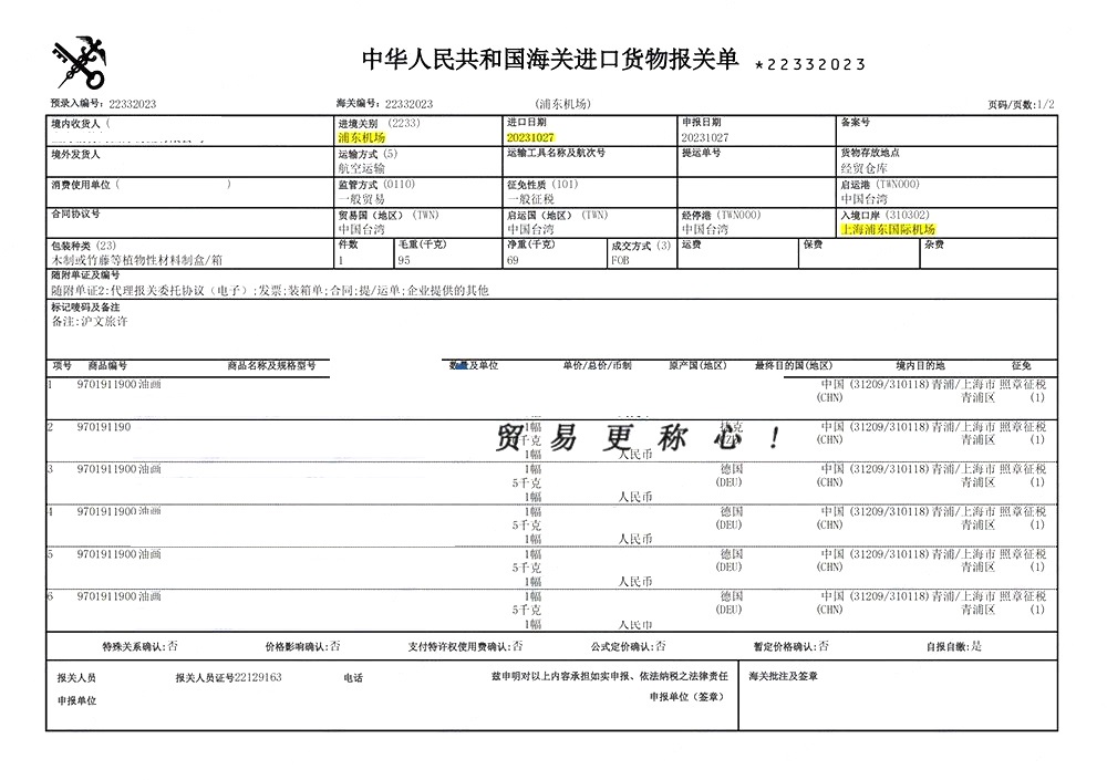 油画进口清关案例