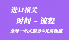 進(jìn)口報關(guān)時間流程_3個知識要點(diǎn)