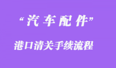 從國外空運汽車配件如何報關？