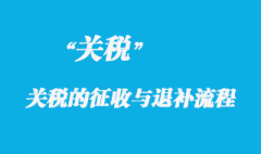 關(guān)稅的征收與退補(bǔ)流程