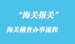 海關稽查辦事流程