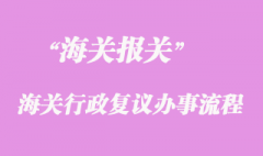 海關(guān)行政復議的辦事流程