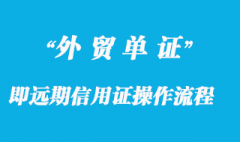 即遠期信用證部分操作流程及風(fēng)險分析