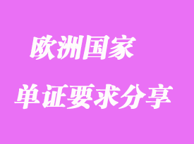 欧洲国家进口单证要求分享