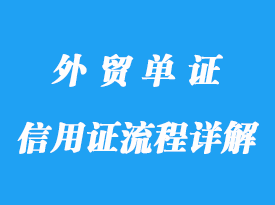 信用证当事人及业务流程详解