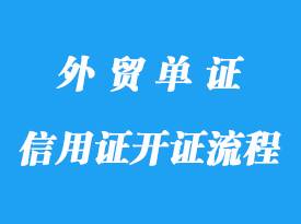 信用證開證行流程_信用證通知行和信用證轉遞行