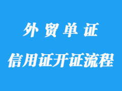 信用證款項讓渡詳解